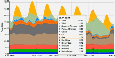 Screen Shot 2015-07-31 at 5.28.04 PM