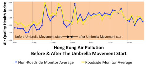 Chart by GN4N staff courtesy of Terrain.org